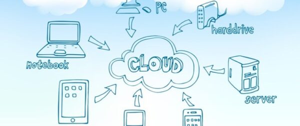 cloud backup meaning